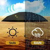 Mini Umbrella with Case for Men & Women (Manual Open)