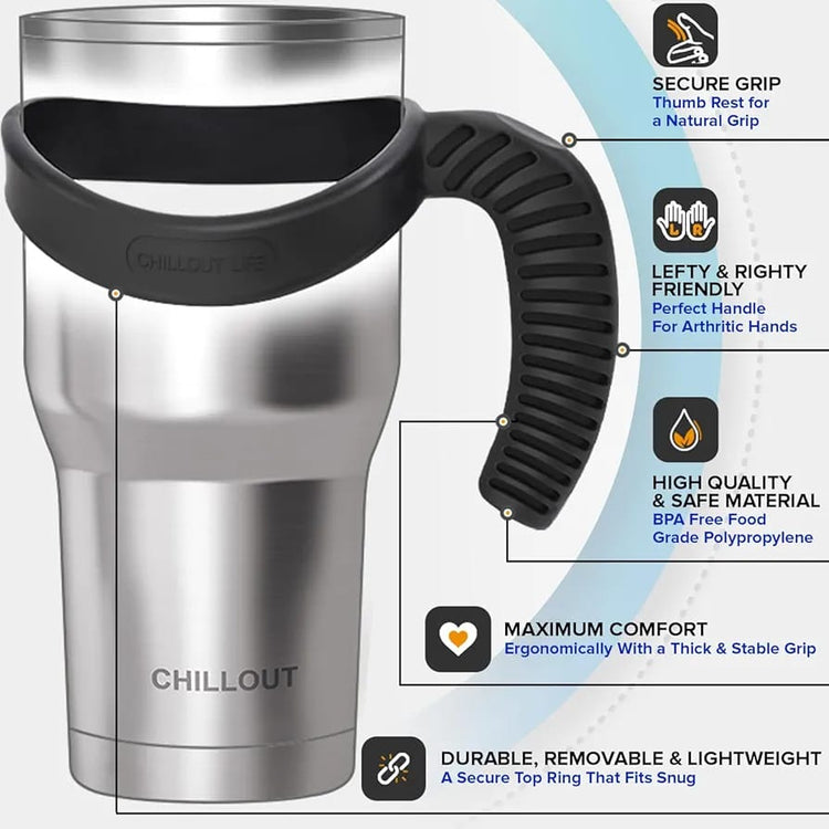Anti slip sipper